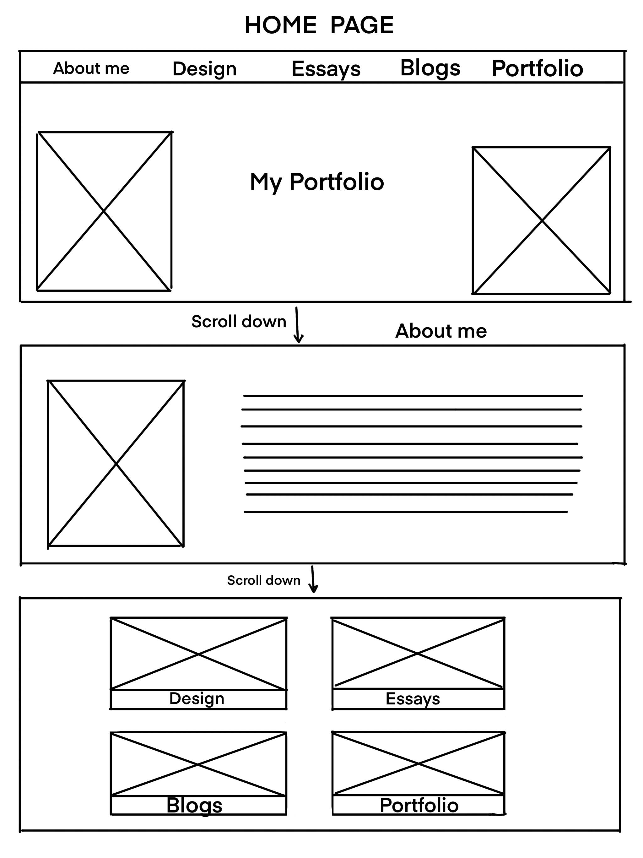 Wireframe for Home Page of Website