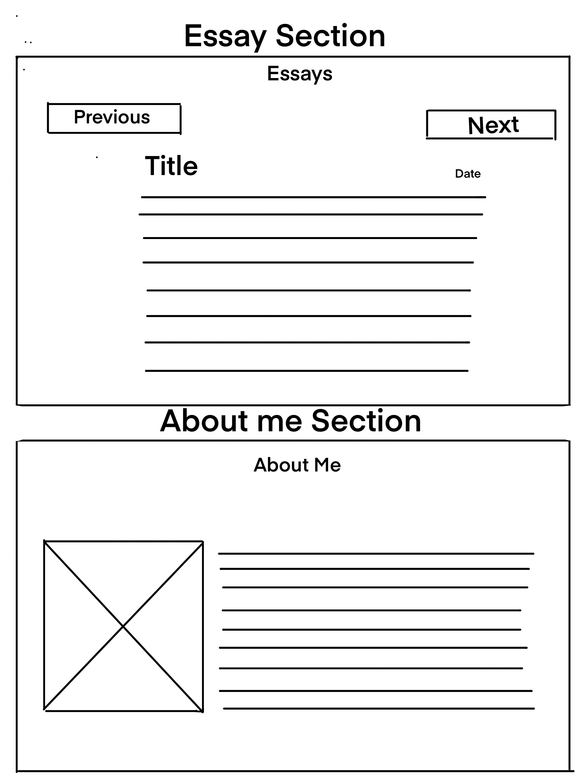 Wireframe for Essays and About me section of website