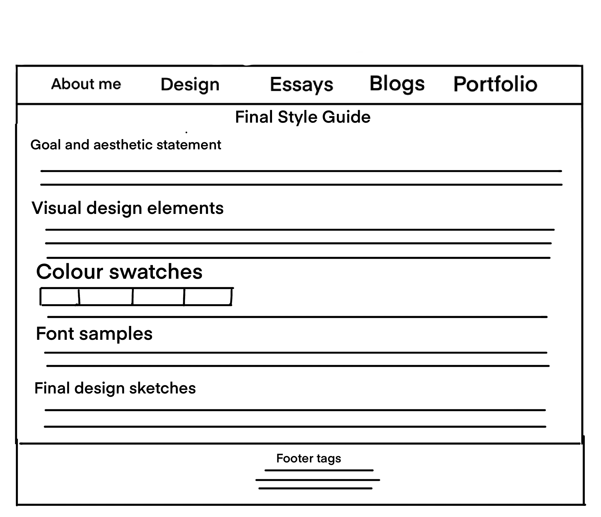 Updated Wireframe for Style Guide Page of website
