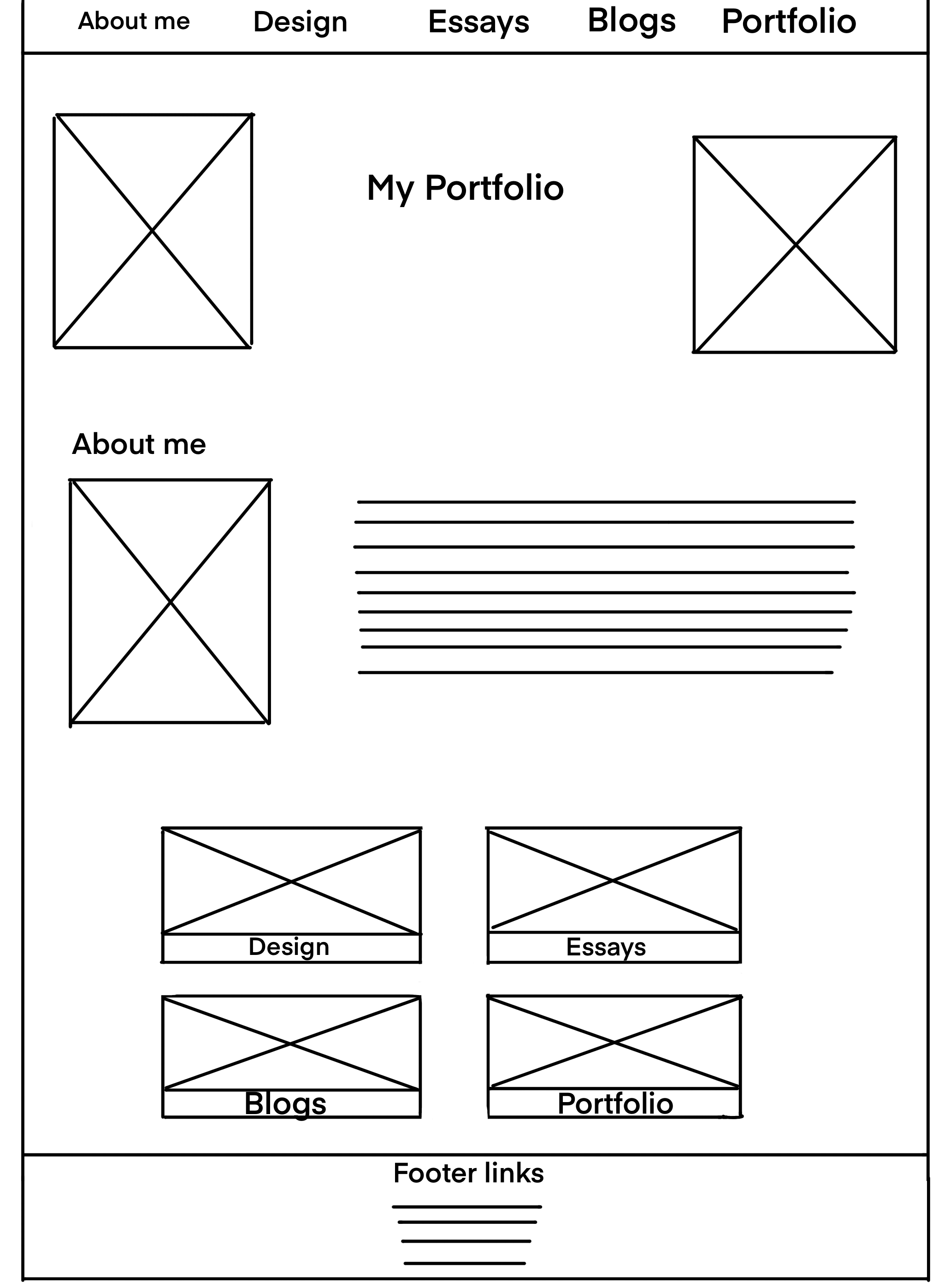 Updated Wireframe for Home Page of website