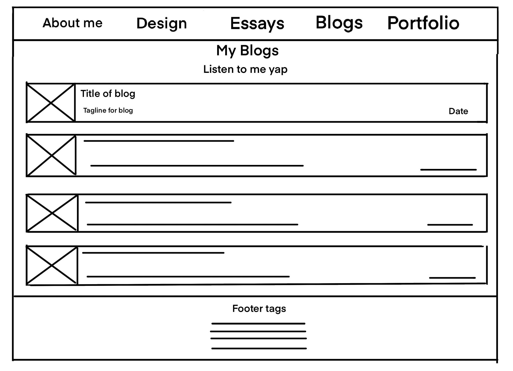 Updated Wireframe for main Blog Page of website