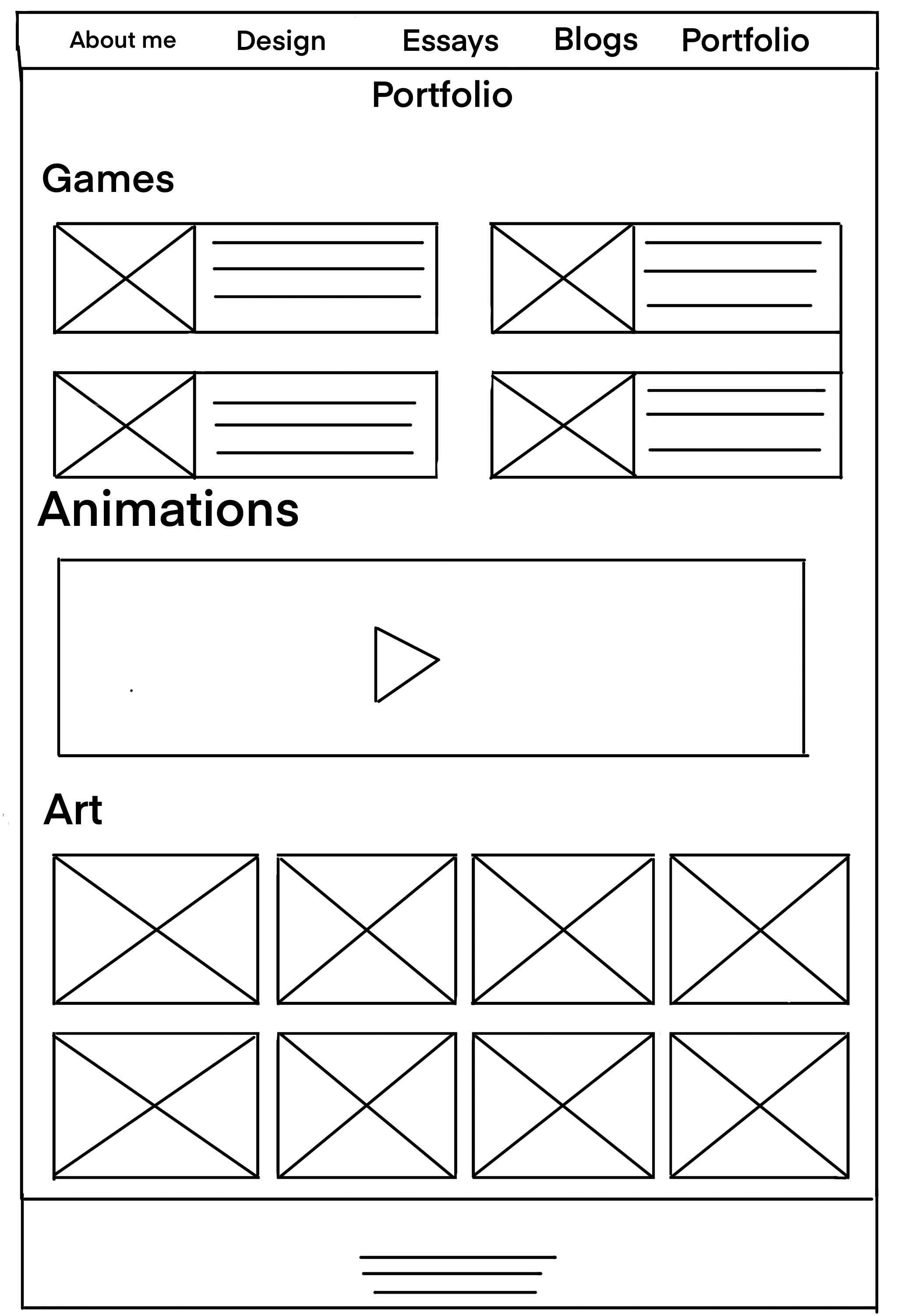 Updated Wireframe for Portfolio Page of website