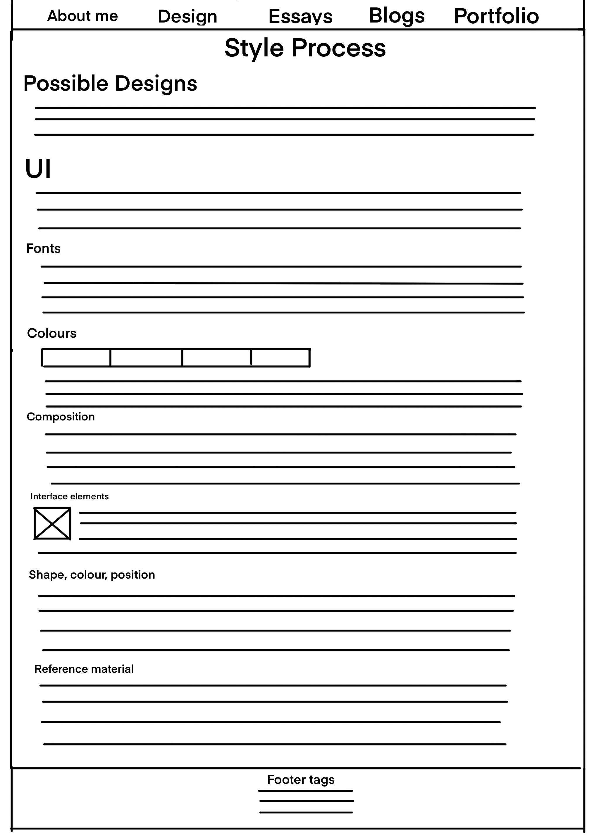Updated Wireframe for Style Process Page of website