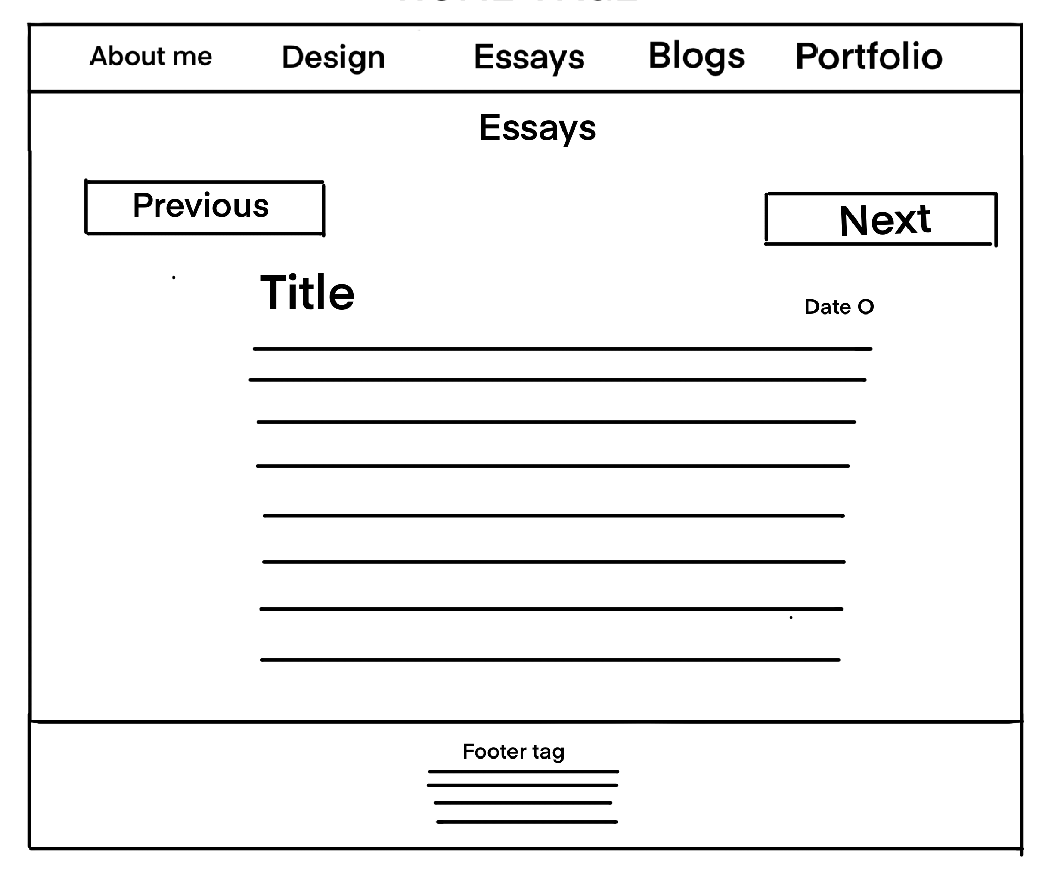 Updated Wireframe for Essays Page of website
